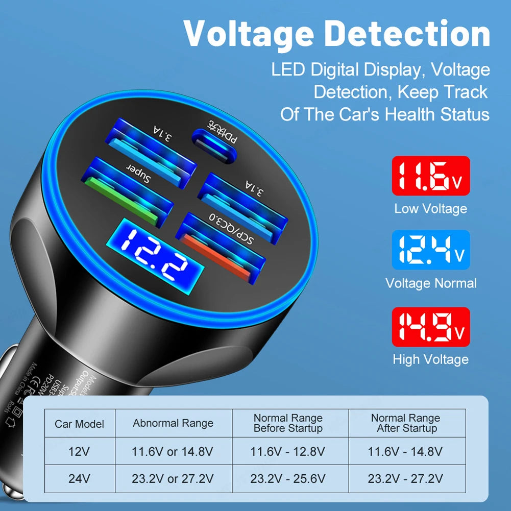 20W 5 Ports Car Charger