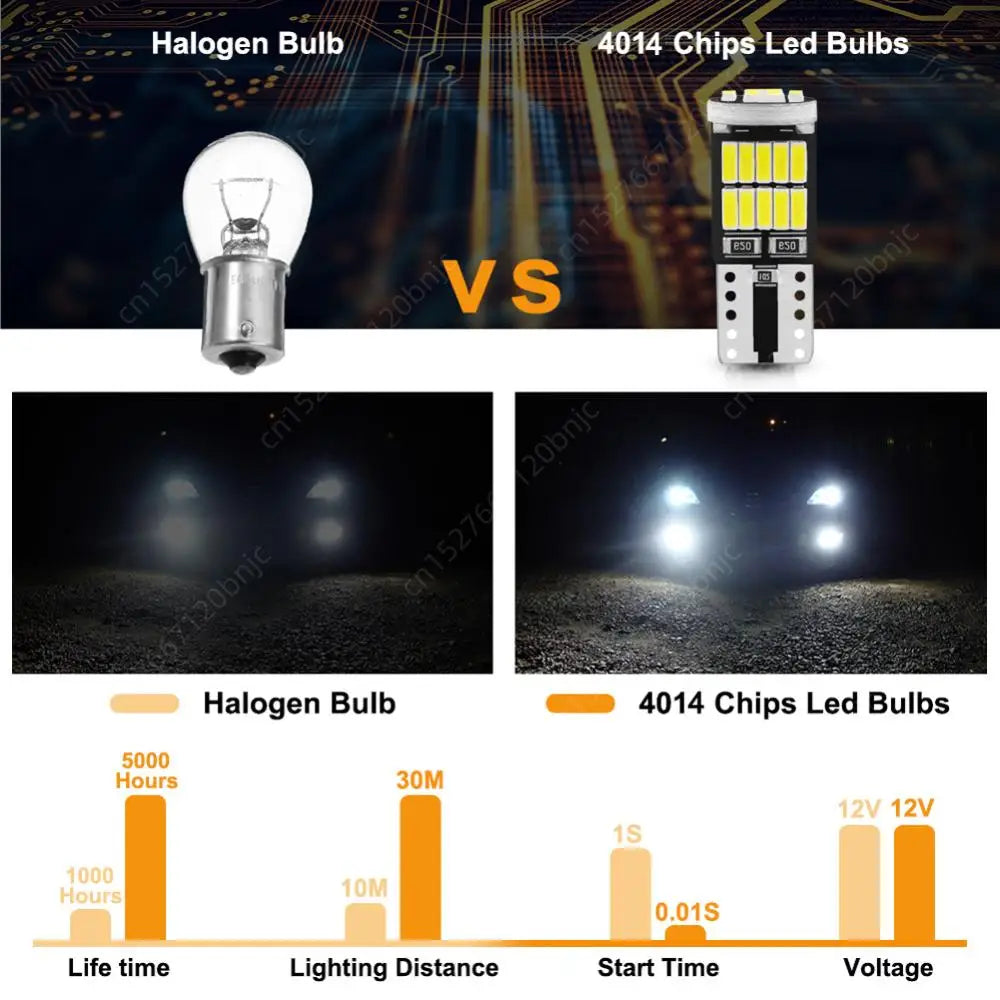 Car LED Interior Light